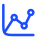 Visuel de configuration de la page fidélisation