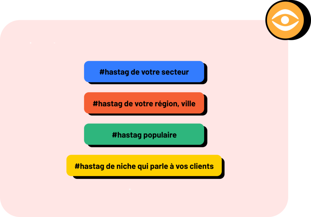 Image avec 4 types d'#hastag à utiliser: 
# de votre secteur 
# de votre région, ville
# populaire
# de niche qui parle à vos clients 