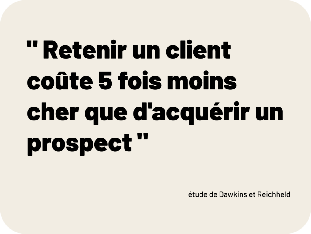 « Retenir un client coûte 5 fois moins cher que d’acquérir un prospect » étude de Dawkins et Reichheld