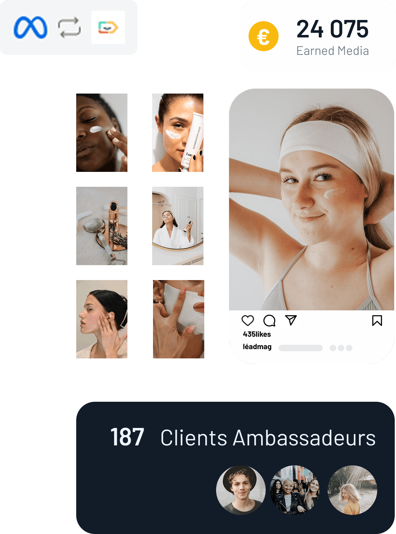 Ensemble d'UGC avec analytics