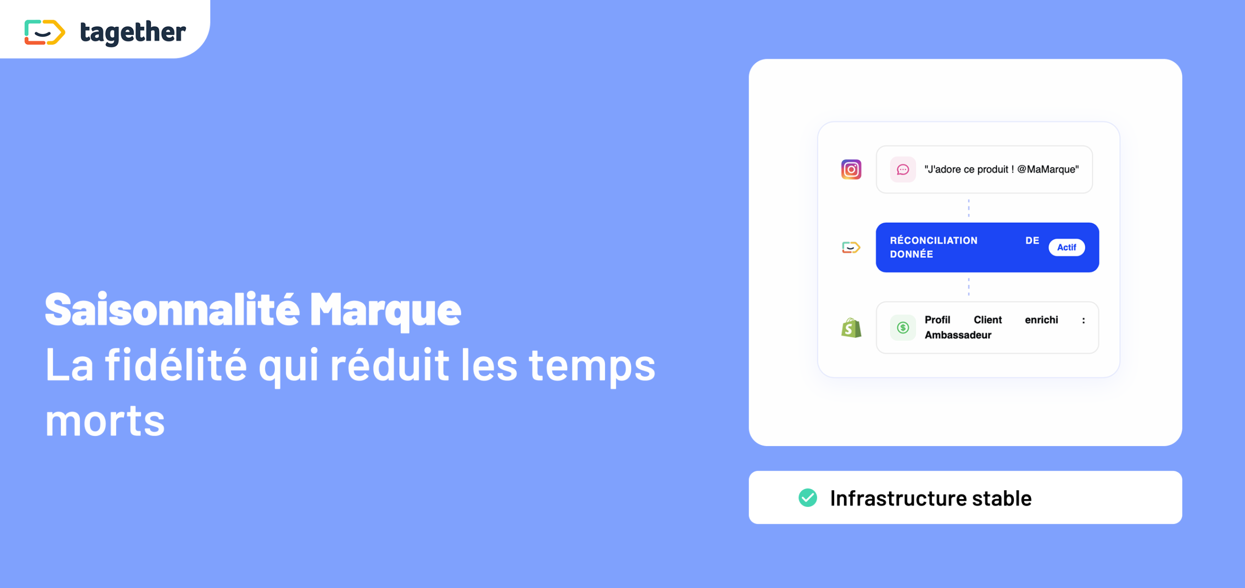 marque avec saisonnalité fidélité client