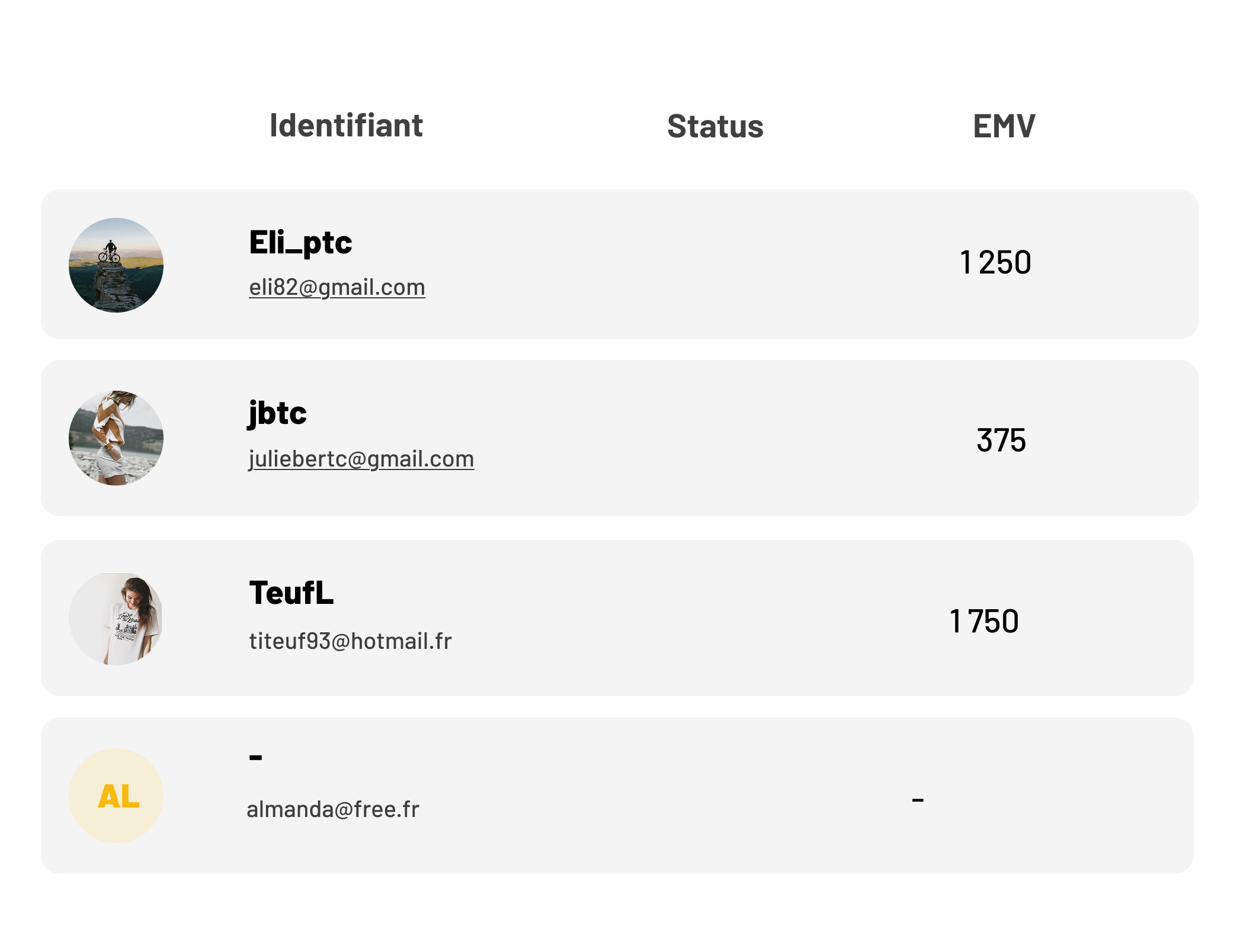 Listing client avec badge de réconciliation social et e-commerce