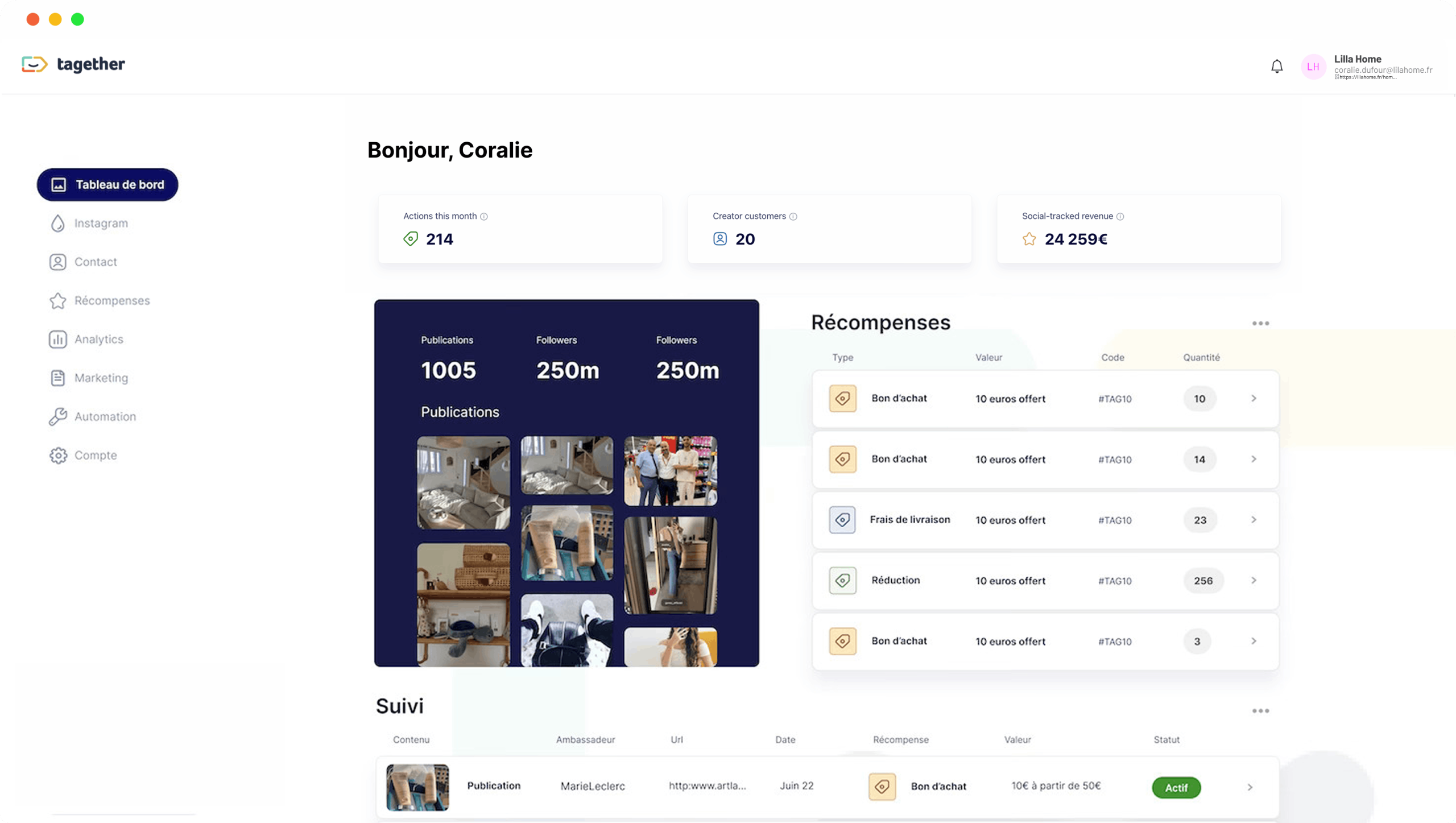 Dashboard Tagether